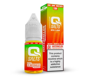 QSalts Nicotine Salts Range: A Palette of Vaping Pleasure